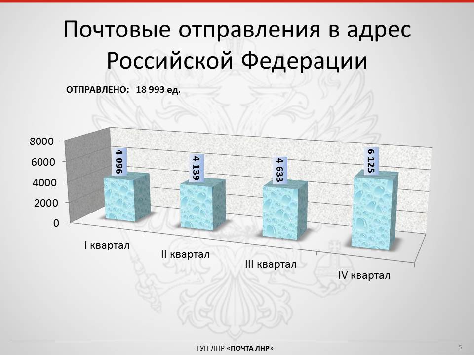 Слайд7.JPG