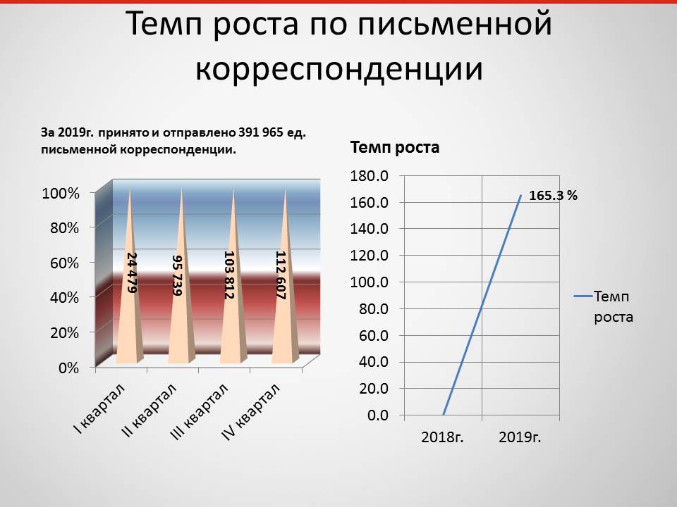Слайд5.JPG