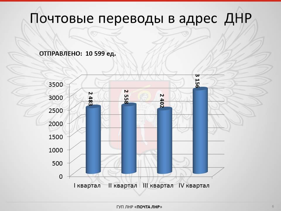 Слайд9.JPG