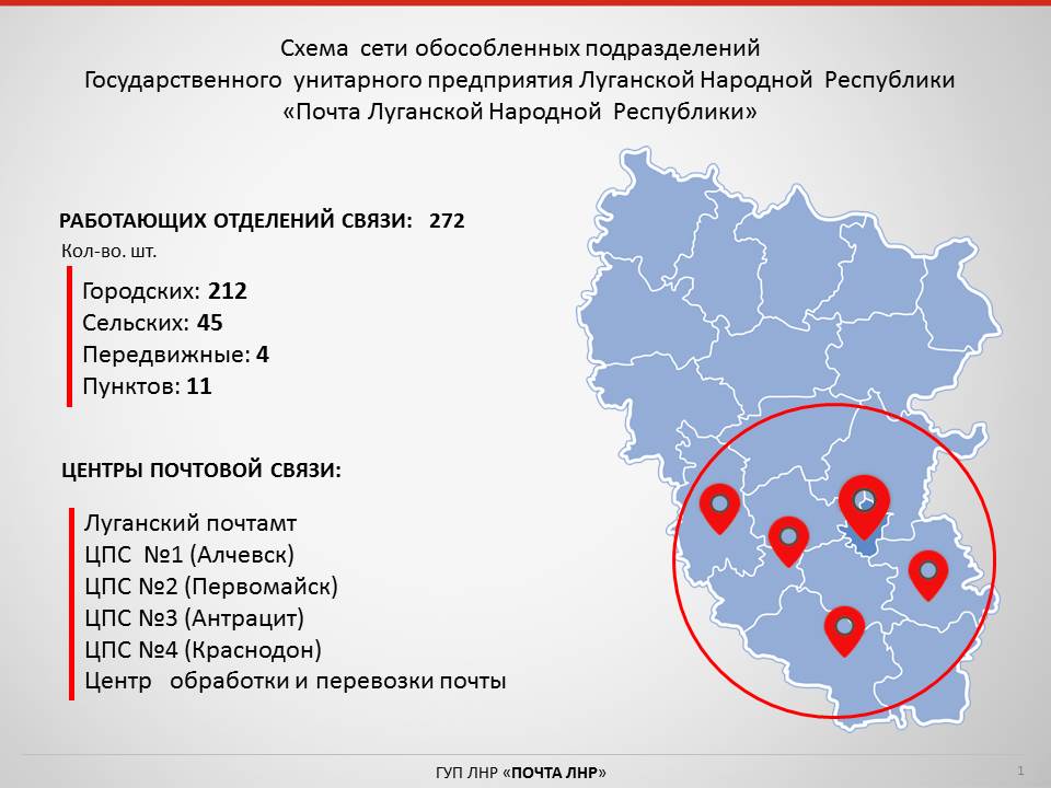 Слайд3.JPG