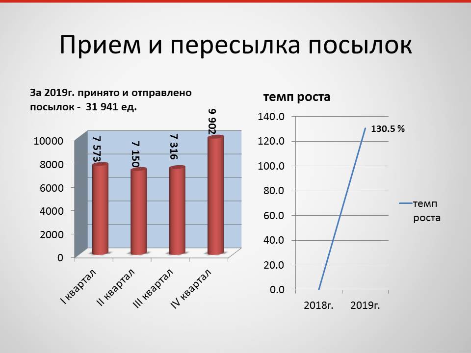 Слайд6.JPG